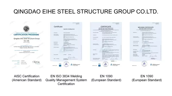 International Certifications
