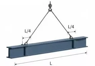 Steel beam lifting diagram